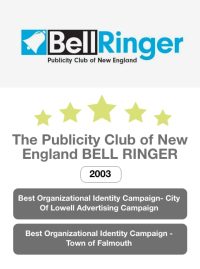 2003